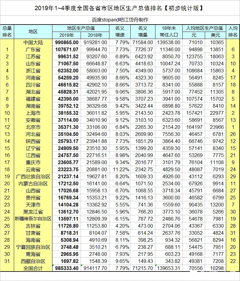 商标注册代理