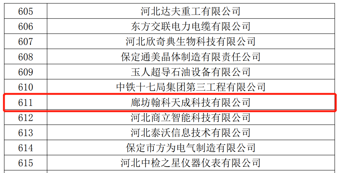 高新技术企业