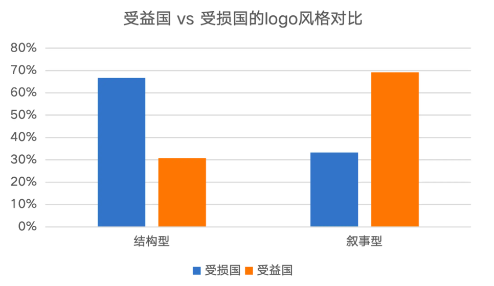 屏幕截图 2025-09-29 093231.png