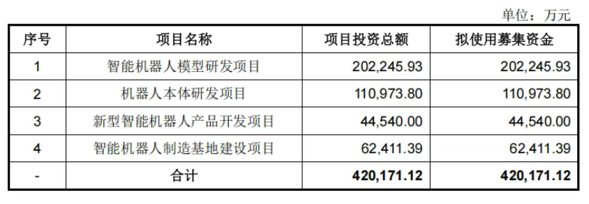 屏幕截图 2026-03-25 093305.png