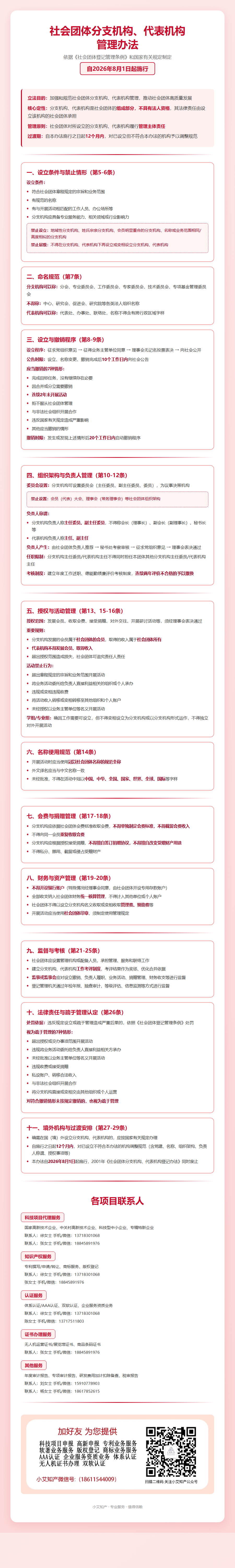 社会团体分支机构管理办法海报.png