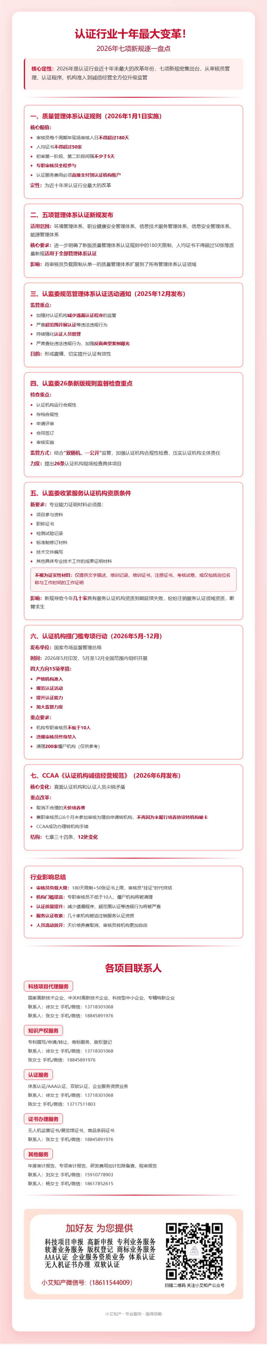 认证行业七项新规海报(1).png